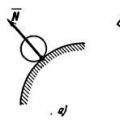 Technical mechanics of connections and their reactions free What types of connections are considered in statics