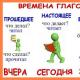Прошедшее время глагола в русском и английском языках