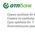 Other reviews about otp bank History of otp bank